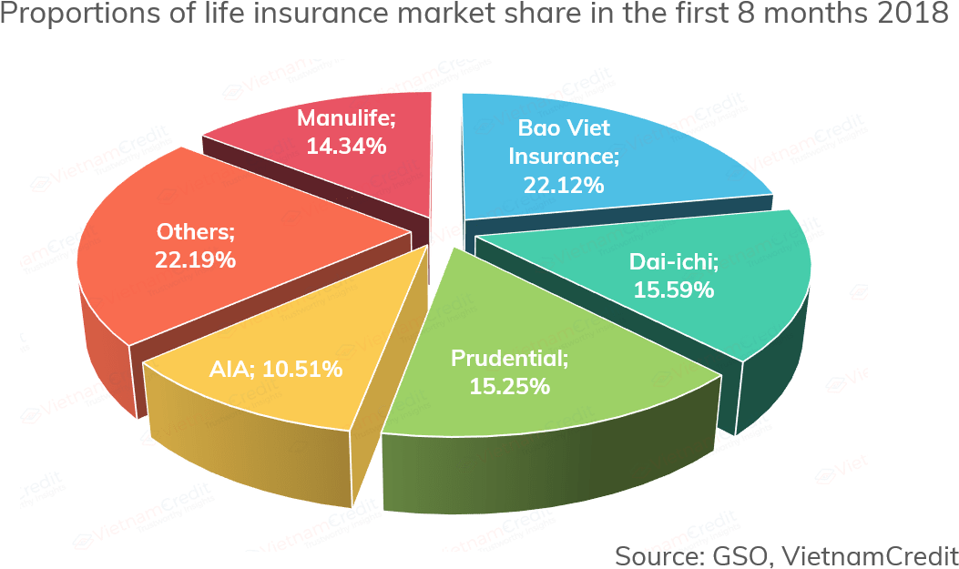 Otherwise, Many Insurance Companies Plan To Increase - Diagram Transparent PNG - 1113x664 - Free Download on - Sun Transparent PNG Free Download