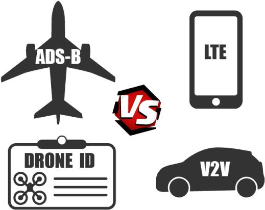 The Battle For Drone Tracking Technology - Unmanned Aerial Vehicle - Free Transparent PNG Clipart Images Download. - Technology Transparent PNG Free Download