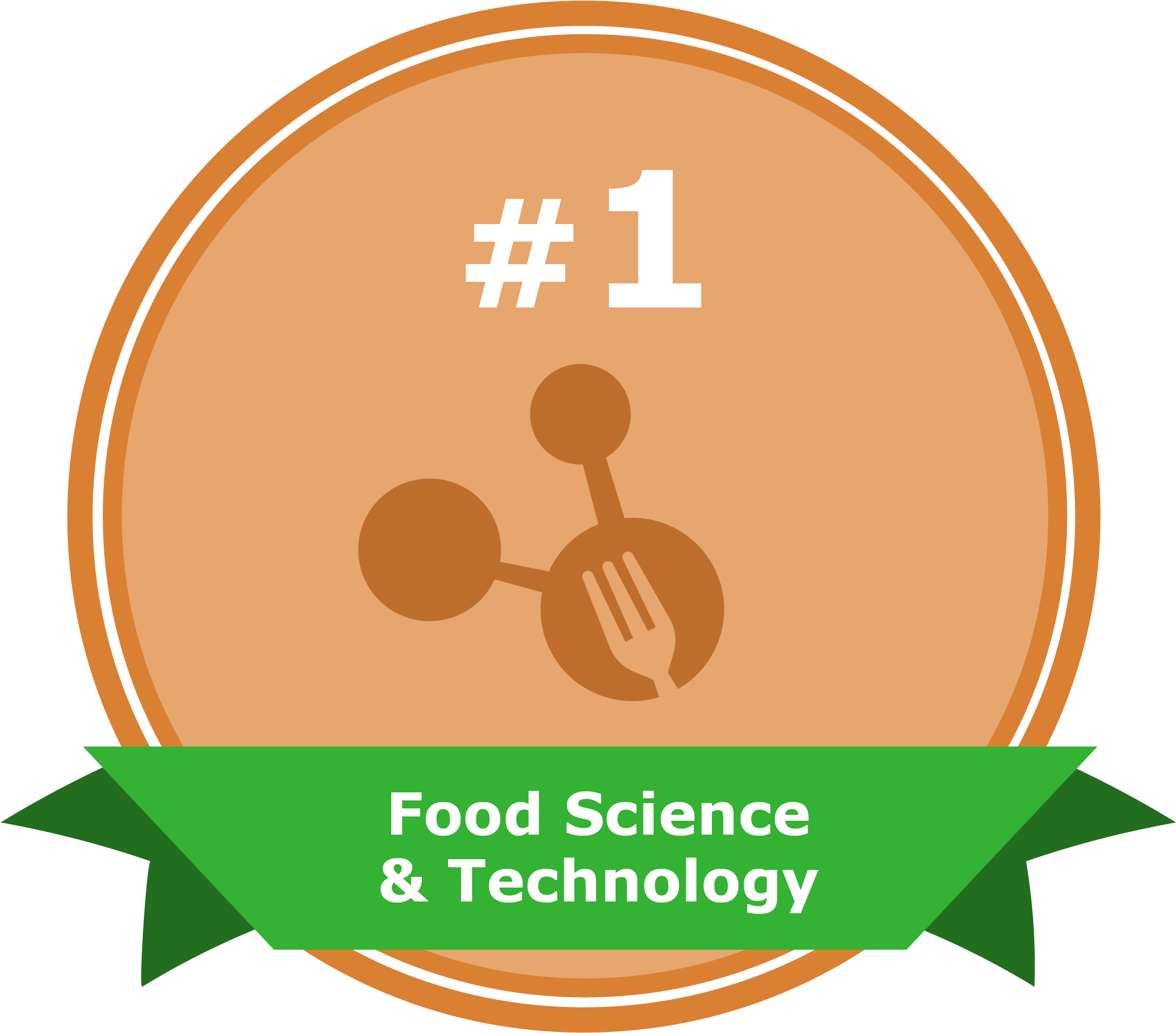 Food Science & Technology At Wageningen University - Moshi Monsters Moshlings Mini Ben - Free Transparent PNG Clipart Images Download. - Technology Transparent PNG Free Download