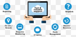 Outsourcing Onsite It Support Services In California - Support For Information Technology - Free Transparent PNG Clipart Images Download. - Technology Transparent PNG Free Download