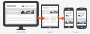 Mobile Website Designing Company In Thane - Mobile Responsive Transparent PNG - 1200x541 - Free Download on - Technology Transparent PNG Free Download