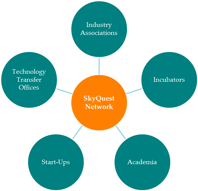 Civil Service Commission The Official Website Of The - Technology - Free Transparent PNG Clipart Images Download. - Technology Transparent PNG Free Download