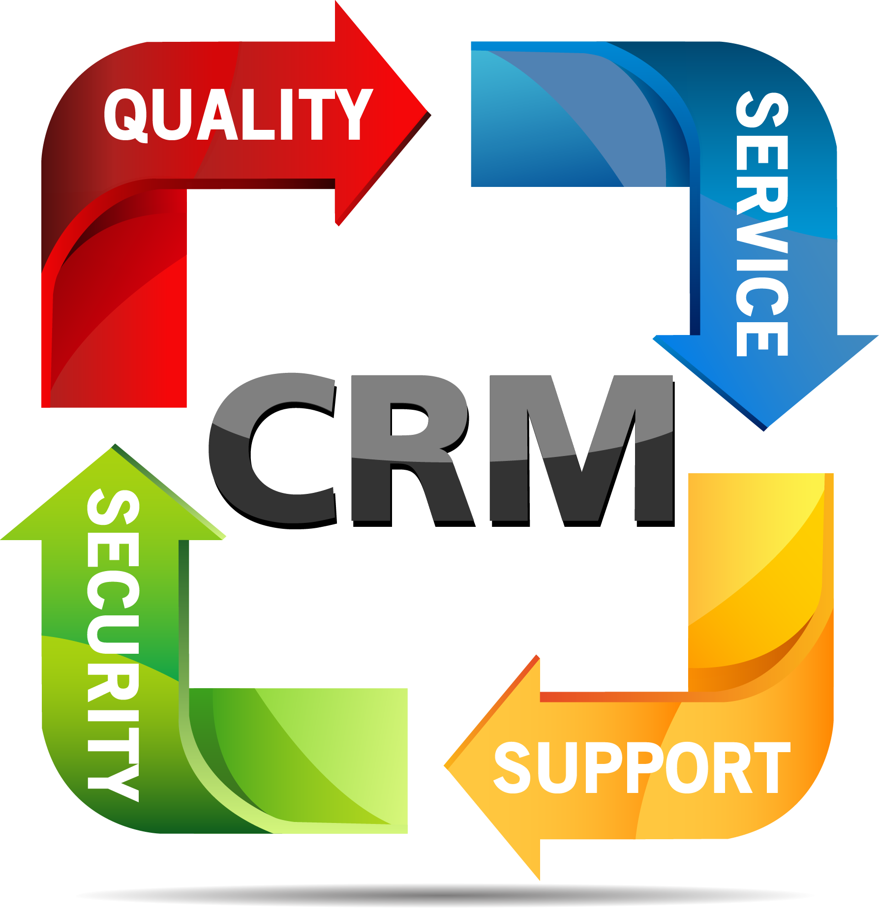 An Innovation That Has Changed An Industry Now Tailored - Sales Marketing Product Development - Free Transparent PNG Clipart Images Download. - Technology Transparent PNG Free Download