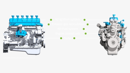 Transparent Engine Hydrogen Car - Hydrogen Engine, HD Png Download - Technology Transparent PNG Free Download