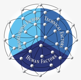 Ps - Human Technology Interaction Transparent PNG - 2000x1978 - Free Download on - Technology Transparent PNG Free Download