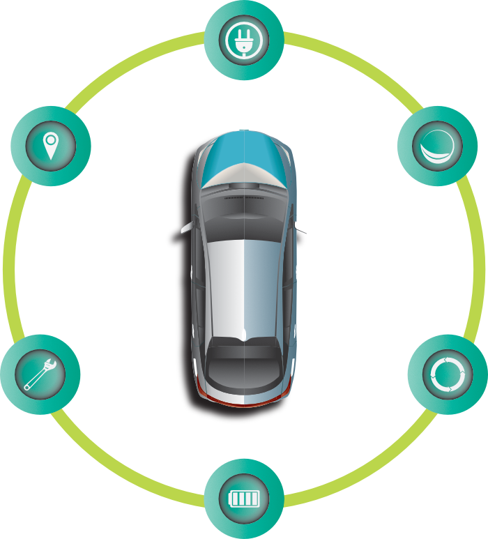 Electric & Hybrid Vehicle Repair - Electric Car - Free Transparent PNG Clipart Images Download. - Vehicles Transparent PNG Free Download