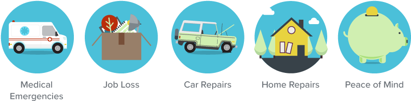 Picture Library Download Ambulance Clipart Community - Emergency Fund - Free Transparent PNG Clipart Images Download. - Vehicles Transparent PNG Free Download