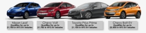 Hoselton Auto Mall's Electric Vehicle Line-up - Electric Vehicle Rebate Transparent PNG - 1800x452 - Free Download on - Vehicles Transparent PNG Free Download