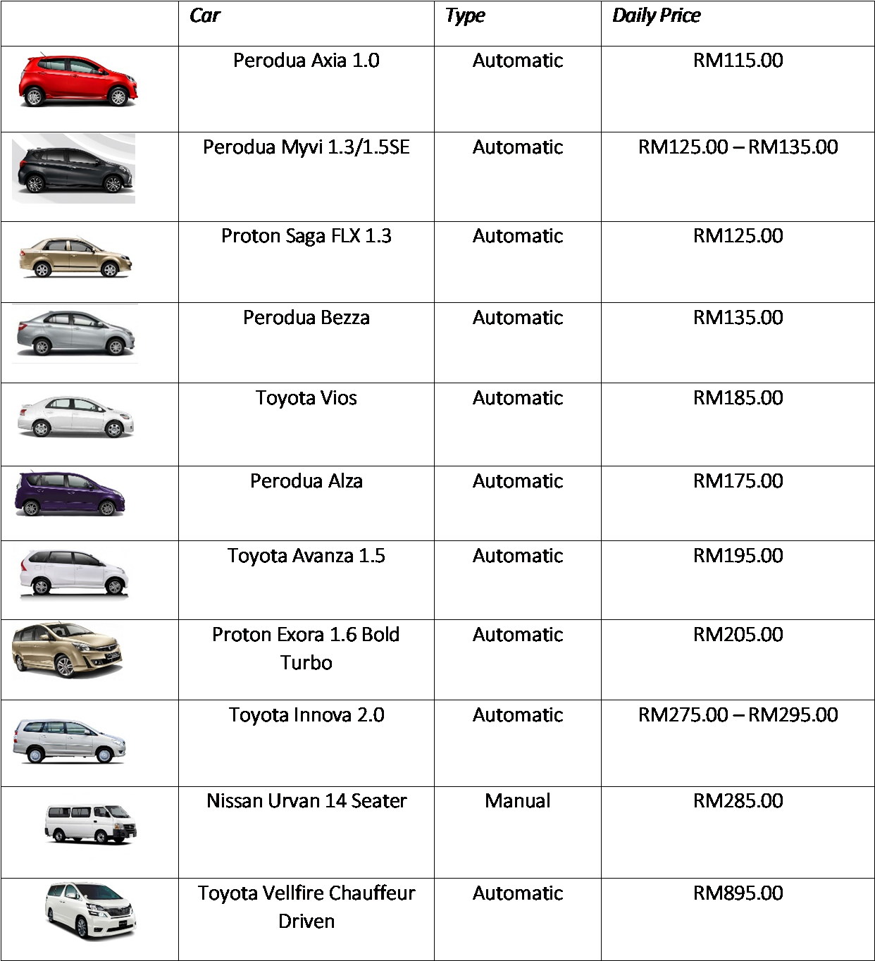 Business Enterprise Or Vacation, Kkezcar Has A Wide - Car Rental Kk Airport Transparent PNG - 1300x1428 - Free Download on - Vehicles Transparent PNG Free Download