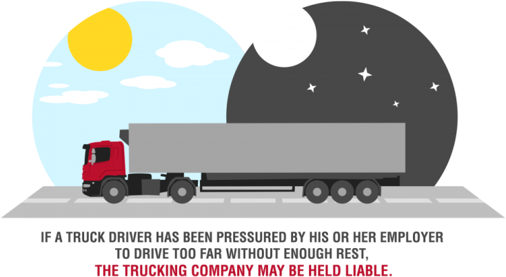 In Addition, If The Failure Of The Truck Or Its Parts, - Commercial Vehicle - Free Transparent PNG Clipart Images Download. - Vehicles Transparent PNG Free Download